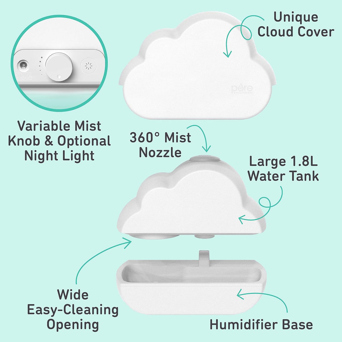 Pure Enrichment PureBaby Cloud Ultrasonic Cool Mist Humidifier