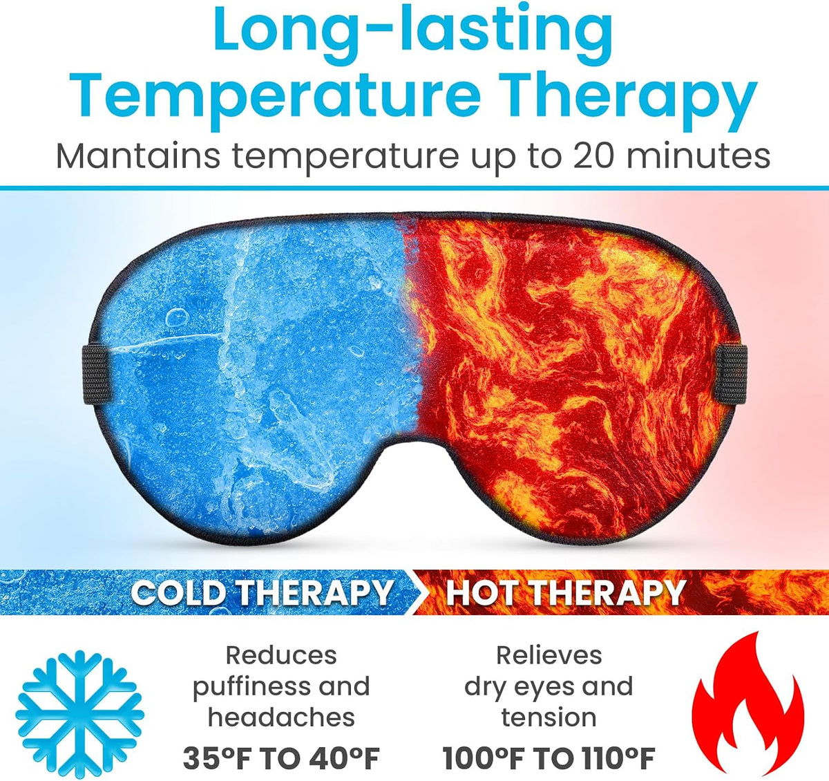 Arctic Flex Cooling Eye Mask - Gel Cold Compress for Migraine, Puffy Eyes