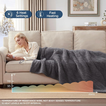 Westinghouse Electric Blanket Heated Throw, 6 Heat Settings, Grey