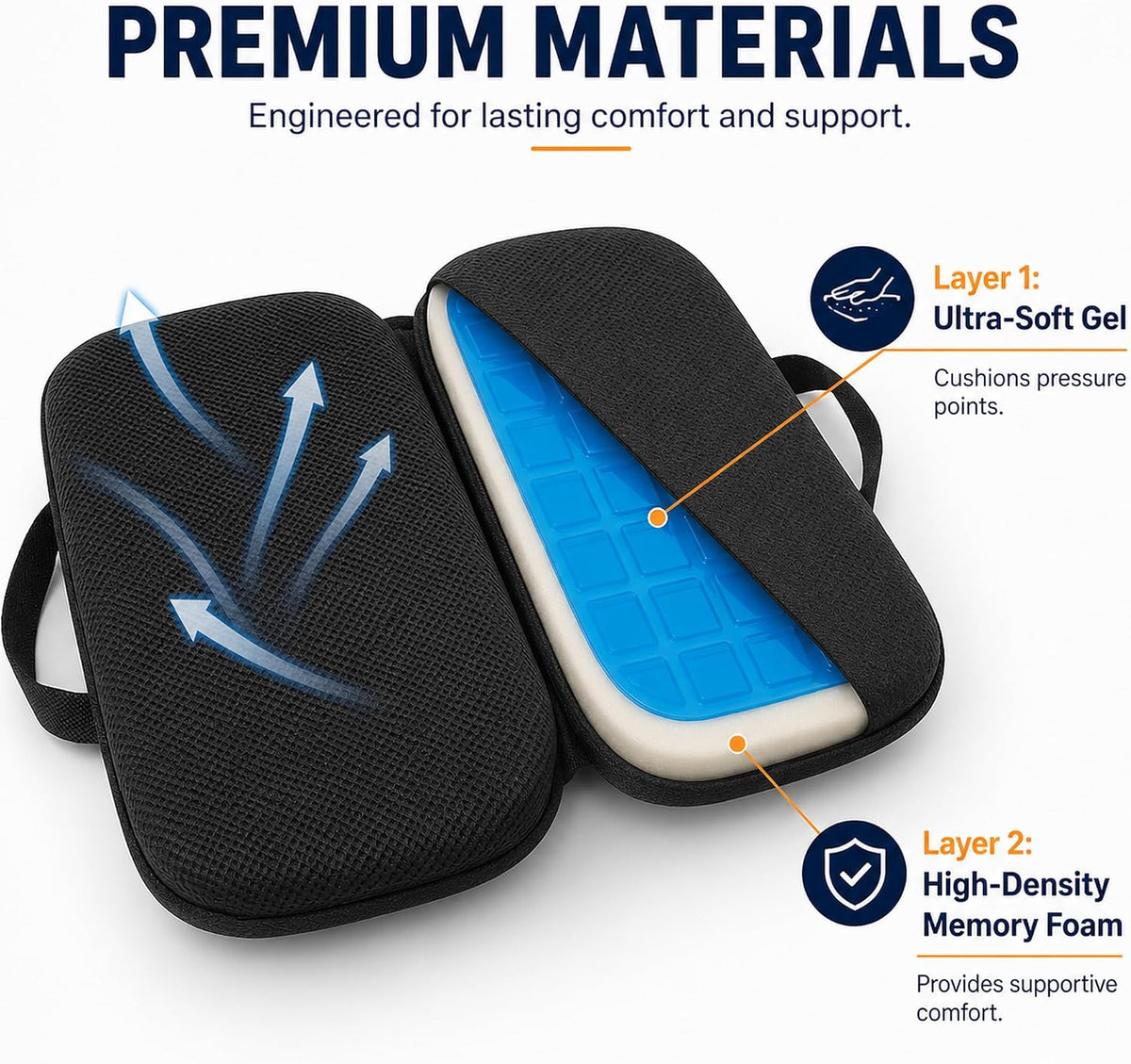 Sojoy iGelComfort 3 in 1 Foldable Gel Seat Cushion Featured with Memory Foam (A Must-Have Travel Cushion! Smart, Easy Travel Cushion) (Size: 18.5“ x 15" x 2")