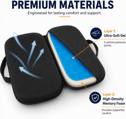 Sojoy iGelComfort 3 in 1 Foldable Gel Seat Cushion Featured with Memory Foam (A Must-Have Travel Cushion! Smart, Easy Travel Cushion) (Size: 18.5“ x 15" x 2")