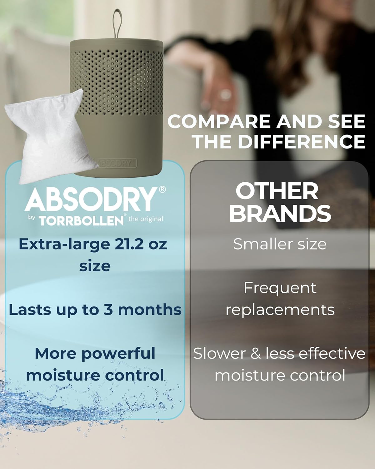 Closet dehumidifier - Absodry by Torrbollen Moisture Absorber 1.3lb Bag — Dehumidifier for Bedroom, humidity absorber, Air Freshener and Purifier for Home Up to 90 Days, 269 ft² (White)