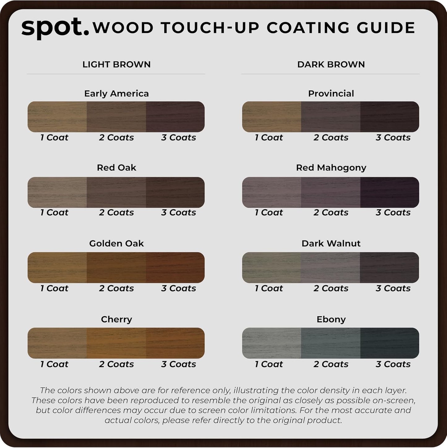 Light Brown Wood Stain Repair Kit, Brush-On Touch-Up Stain Bottles, Golden Oak, Early America, Cherry, Red Oak, Interior and Exterior Wood, 4 fl oz Total by spot.