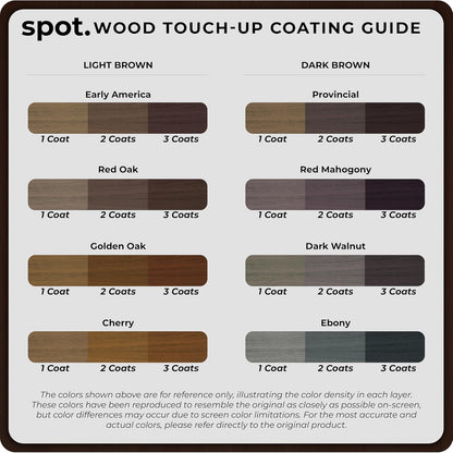 Light Brown Wood Stain Repair Kit, Brush-On Touch-Up Stain Bottles, Golden Oak, Early America, Cherry, Red Oak, Interior and Exterior Wood, 4 fl oz Total by spot.