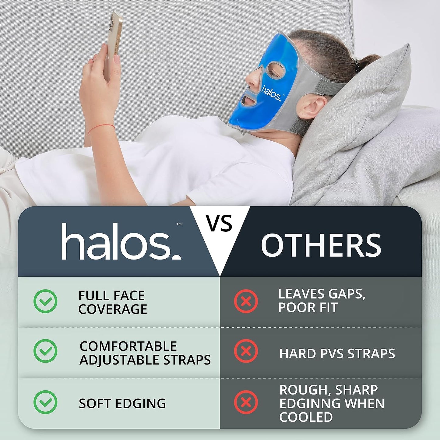 MyHalos Ice Face Mask, Cooling Gel Pack for Migraine, Swelling & Puffiness | Eases Stress & Post-Surgery Discomfort, Hot or Cold Gel Therapy, Reusable, Freezer & Microwave Safe, Comfortable Fit - Blue