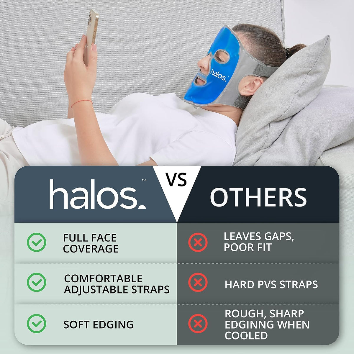 MyHalos Ice Face Mask, Cooling Gel Pack for Migraine, Swelling & Puffiness