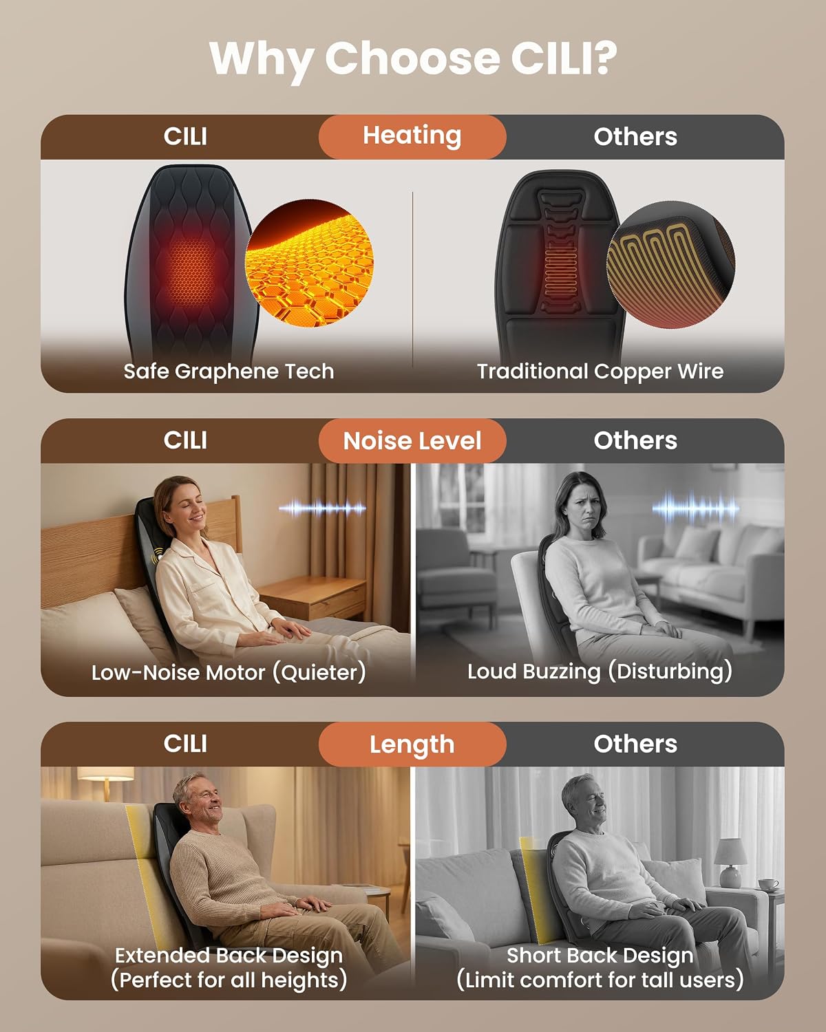 Massage Chair Pad,Back Massager with Heat,Massage Seat Cushion with 10 Vibration Motors,30-60-90 Minutes Heating Options,Chair Massager for Office Chair, Home Office Use, Relaxation Gift