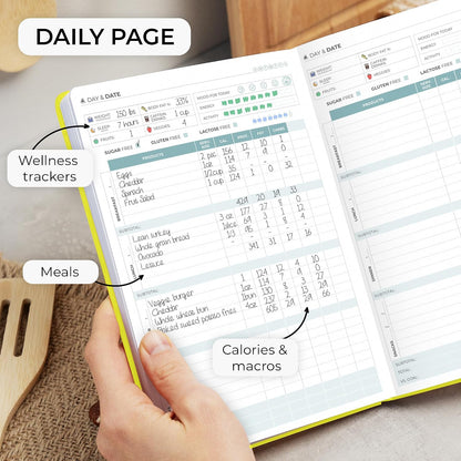 Clever Fox Food Journal for Women & Men, Weight Loss Tracker, Aquamarine