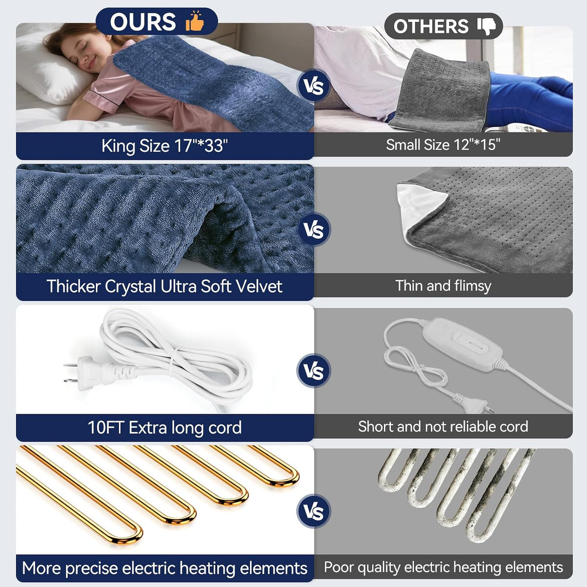Heating Pad for Back, 17 x 33 in,9 Heat Settings,4 Timer, Gray