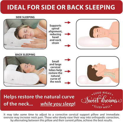 Ergonomic Cervical Pillow for Neck Pain Relief Back & Side Sleepers MID WH