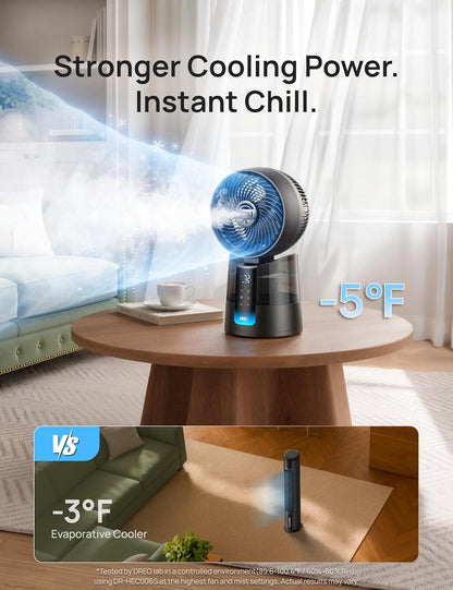 DREO TurboCool Misting Fan 516, 5℉ Drop Cooling Fans that Blow Cold Air | 150°+30° Omni-directional Oscillating, Evaporative air cooler, 26 ft/s Wind, Ultrafine Mist, 20dB, 6 Speeds 2 Modes, White