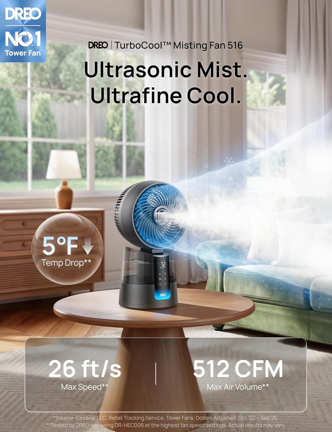 DREO TurboCool Misting Fan 516, 5℉ Drop Cooling Fans that Blow Cold Air | 150°+30° Omni-directional Oscillating, Evaporative air cooler, 26 ft/s Wind, Ultrafine Mist, 20dB, 6 Speeds 2 Modes, Grey