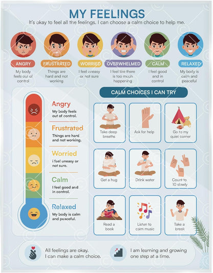 Morning Routine Chart for Kids – Step-by-Step Visual Schedule (9x12 Laminated) | Self-Care Educational Chart for Children, Special Needs & Autism – Morning Routine Support – English