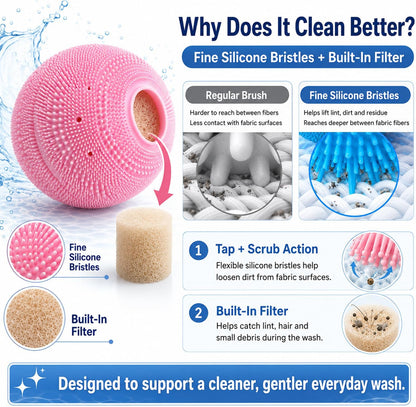 Reusable Laundry Ball for Washing Machine, Reusable Silicone Scrubber with Built-in Filter, Captures Pet Hair, Lint & Dirt, Helps Reduce Tangling, Fabric Safe, 1 Pack(Blue)
