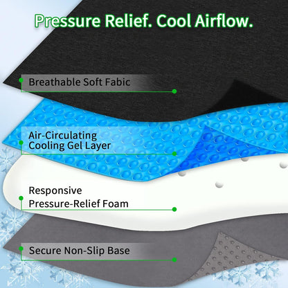 Gel Wheelchair Cushions for BedSores Prevention,Bed Sore Pad Cushion for Butt - Pain Relief for Long Sitting & Relieve Sciatica, Back, Tailbone, Pressure Sore and Ulcer Pain for Pregnant and Elderly