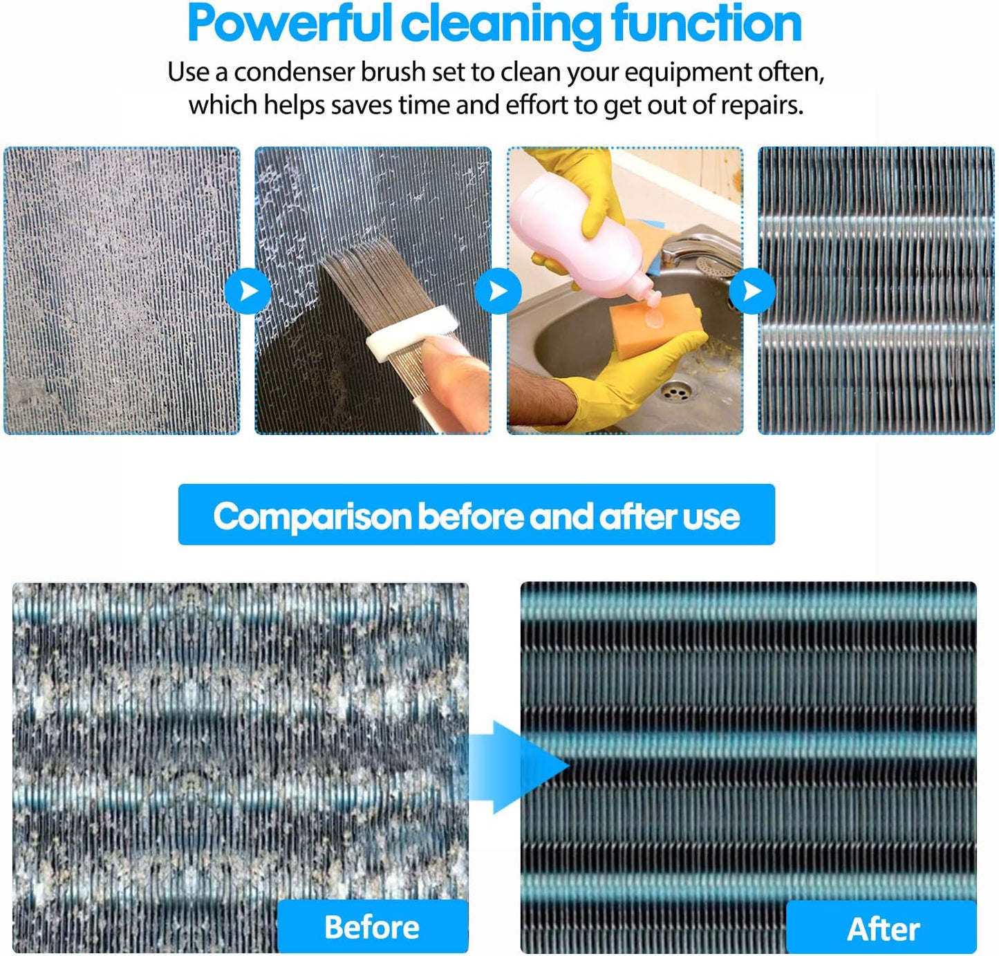 Hommtina 3 Pcs Air Conditioner Condenser Fin Comb/Cleaning Brush, Coil Cleaner Whisk Brush with Window Blinds Brush Dust Cleaner for Refrigerator Evaporator Radiator