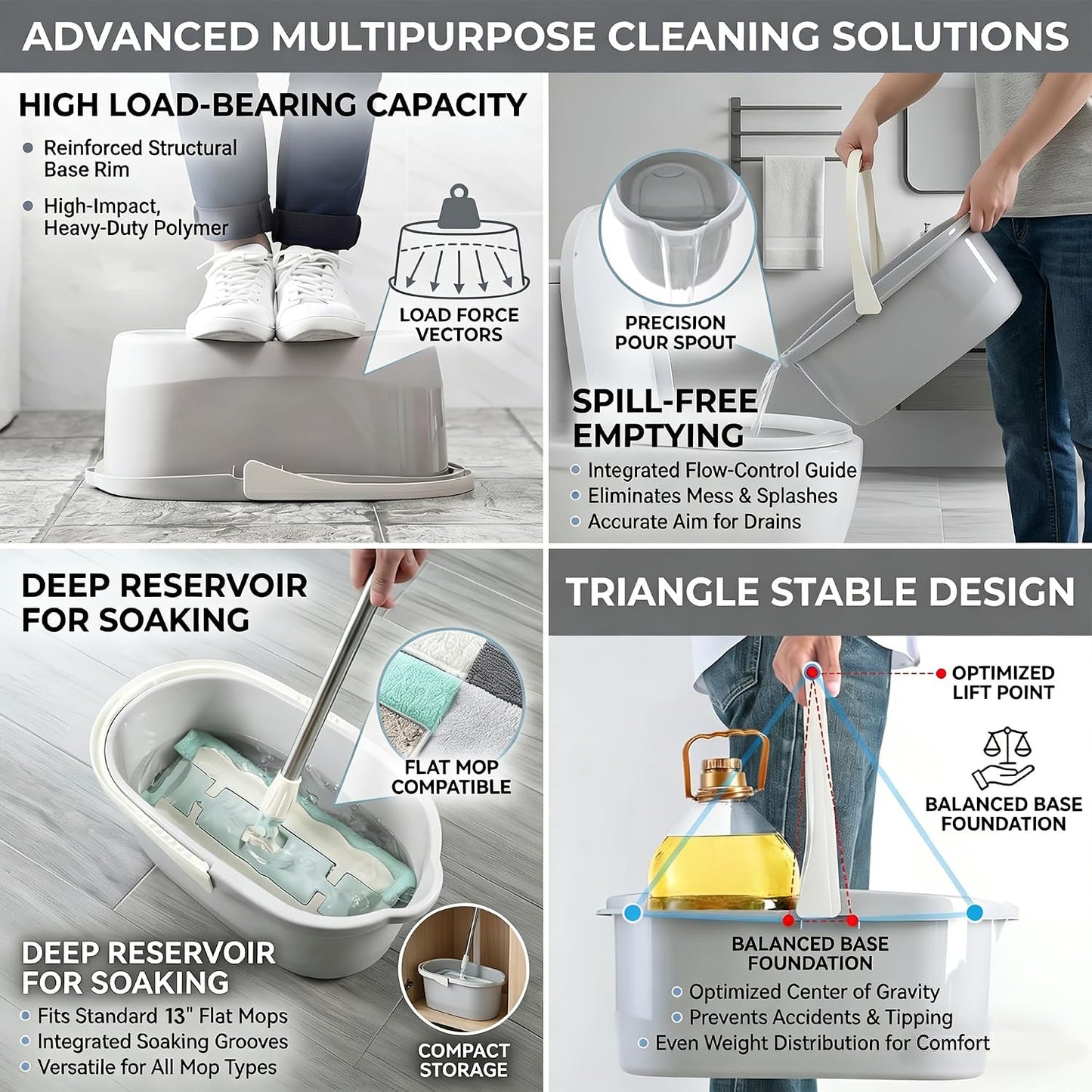 Haundry Compact Mop Bucket with Handle, Rectangular Cleaning Bucket and Caddy for Cleaning Supplies, 10L, Grey