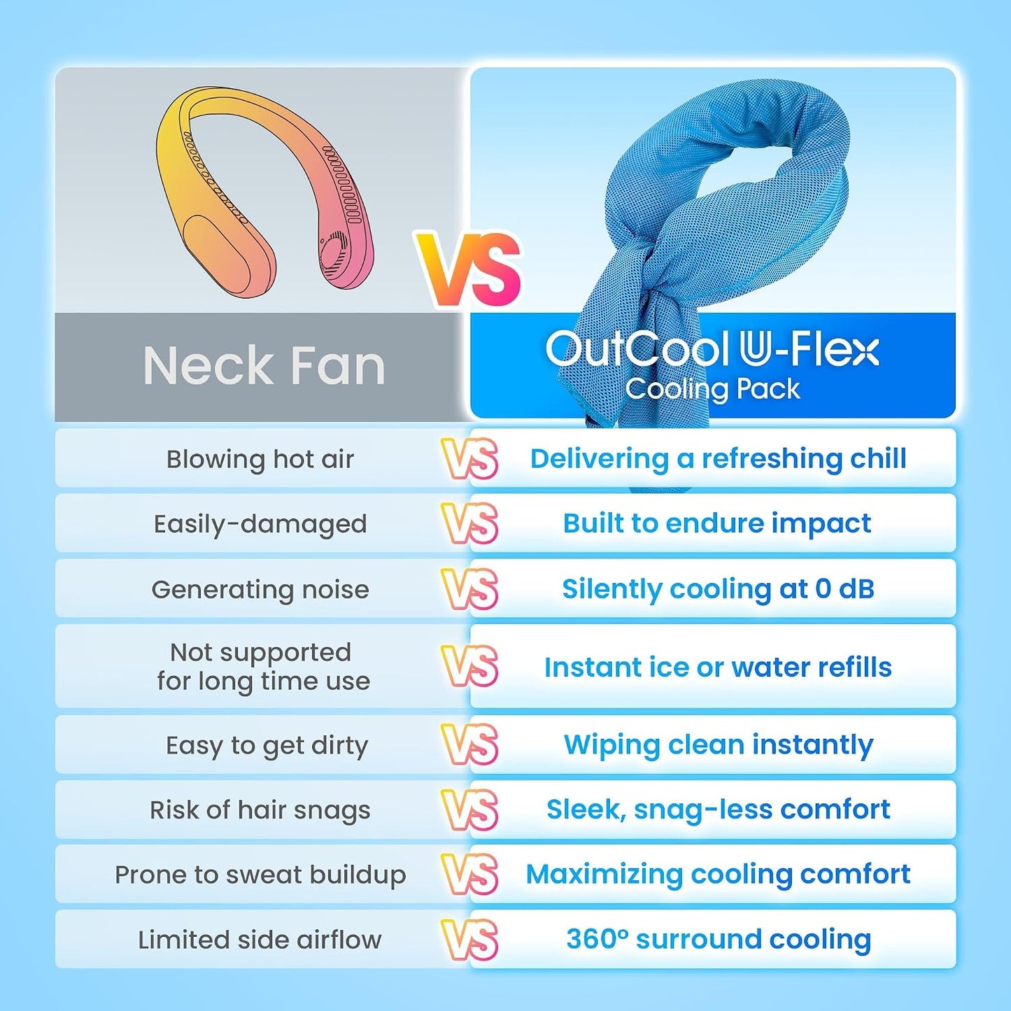 samply Reusable Ice Packs for Neck, Neck Ice Pack Wrap, Dove Gray | Wearable design cools the neck and shoulders in hot weather. Reusable gel pack is ideal for commuting, work and outdoor use.