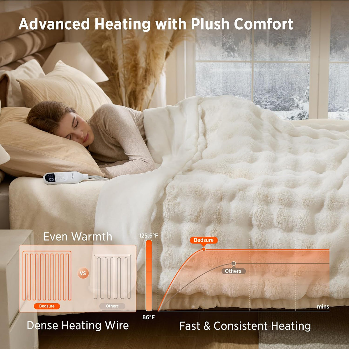 Bedsure Heated Blanket Electric Throw - Thick Striped Fast Heating Electric Blanket with Preheat Function, 6 Heat & 6 Timer (Up to 10H), 8H Auto Off, ETL Certified, Gifts for Women (50"x60", White)