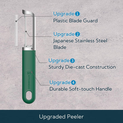 KITCHENDAO Swivel Vegetable Potato Peeler for Kitchen -Durable Japanese 420J2 Stainless Steel Sharp Dual Blade- Built-in Eye Remover, Ergonomic Soft-touch Handle - Dishwasher Safe-Black