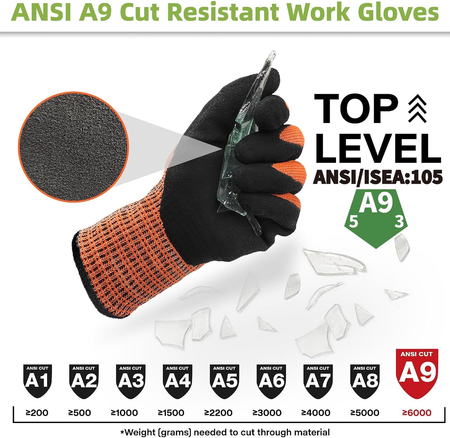 Schwer ProGuard High Level Cut Resistant Work Gloves for Extreme Protection, ANSI A9 Cut Gloves with Reinforced Thumb, Non Slip, Breathable, Durable, Touch-screen, Black 1 Pair（L 3326