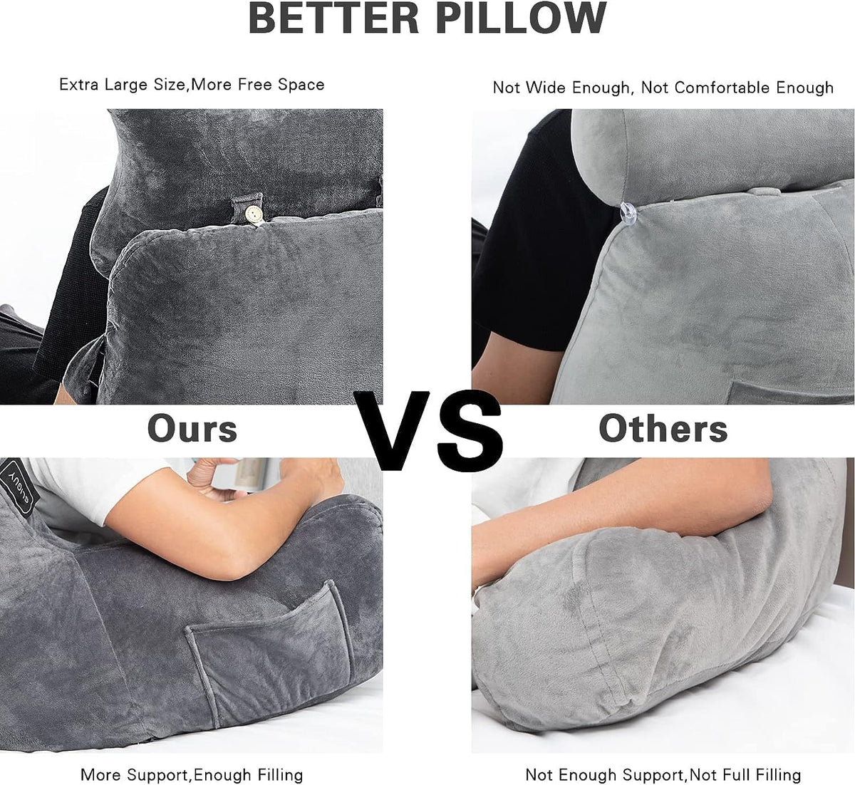 SLIGUY Reading Pillow-Bed Rest Pillow with Detachable Neck Roll & Support Arm for Sitting in Bed Couch or Floor-Backrest Reading Pillow Adult Back Pillow for Reading/Watching TV/Gaming,Dark Grey