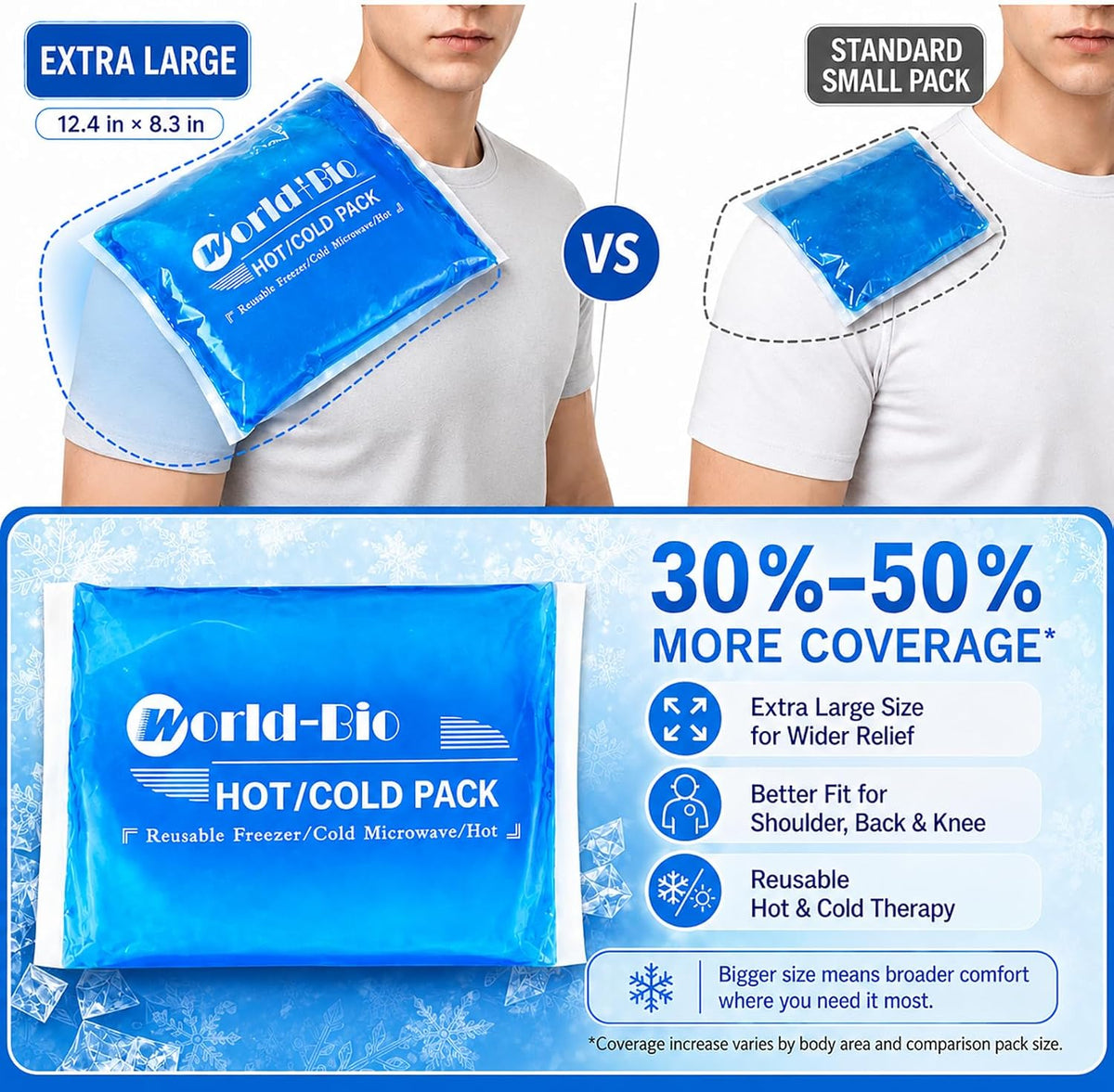 Ice Packs for Injuries Reusable Gel - Hot Cold Gel Ice Pack for Injury, Pain Relief, Rehabilitation - Flexible Ice Packs for Knee, Shoulder, Back, Neck, Wrist - 4.7" x 12.2"