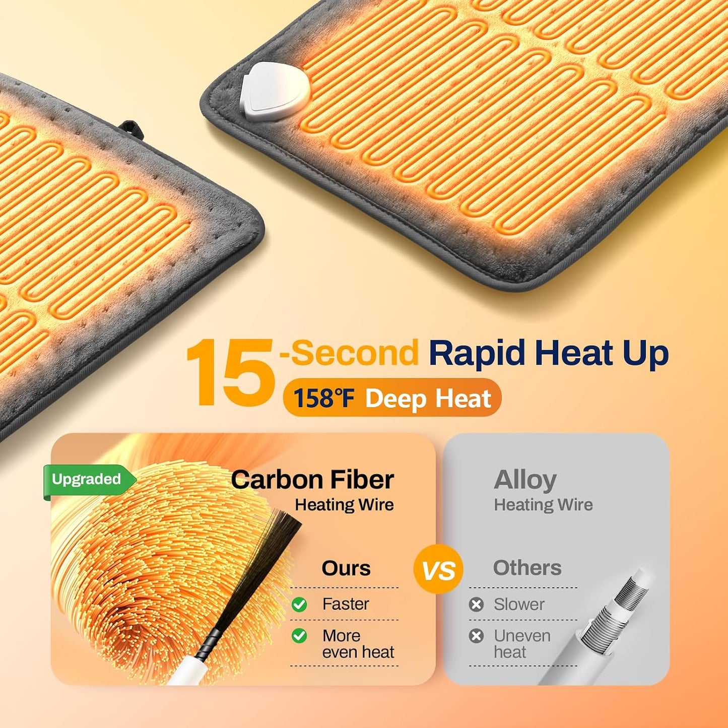 158℉ High-Heat 15s Heating Pad for Back/Muscles/Shoulder Pain | 33"x17"Full Body Coverage, Period Cramps/Neck Relief, 8 Heat Levels, Auto Off, Deep Moist and Dry Heat