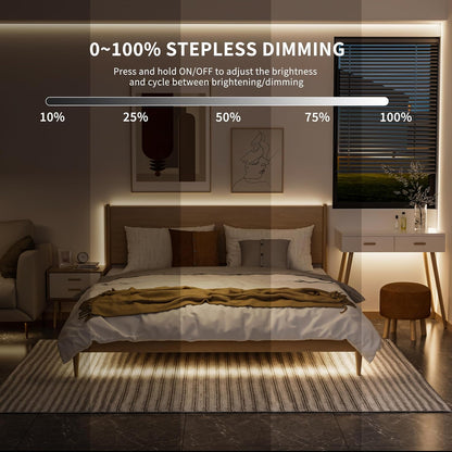PAUTIX Dotless LED Lights,COB LED Strip Lights with Motion Sensor,5V USB Powered 2700K Warm White,Super Bright Dimmable Motion Activated,Bedroom,Cabinets,Kitchen,Stairs,Closet Indoor Lighting