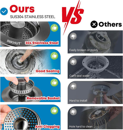 Upgraded 3 in 1 Kitchen Sink Drain Strainer | Stainless Steel Sink Stopper, Anti-Clogging Food Catcher Basket, Bounce Core Drain Strainer Plug for 3 1/2 inch Drain