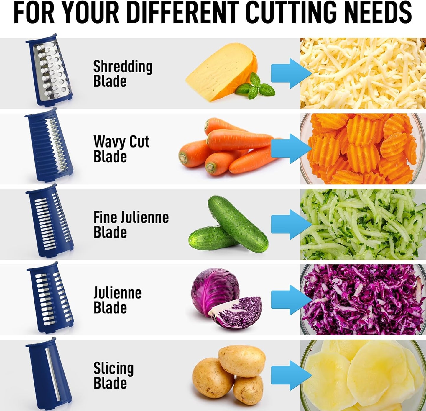 Zulay Kitchen Rotary Cheese Grater 5 Blade Cheese Shredder - Manual Hand Crank Cheese Grater With Reinforced Suction & 5 Interchangeable Drums - Easy to Use, Vegetable Chopper Round Mandoline Slicer - Colors A