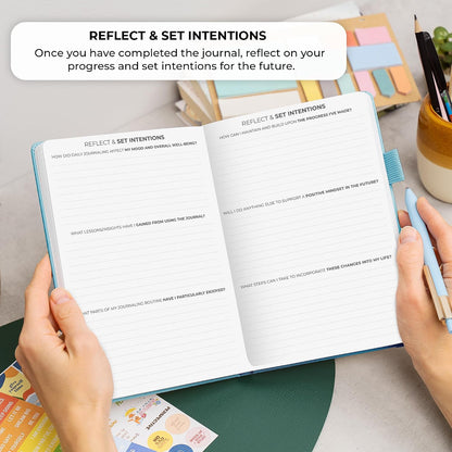 Clever Fox 4 Minute Journal, Guided Daily Habit Tracker Aquamarine