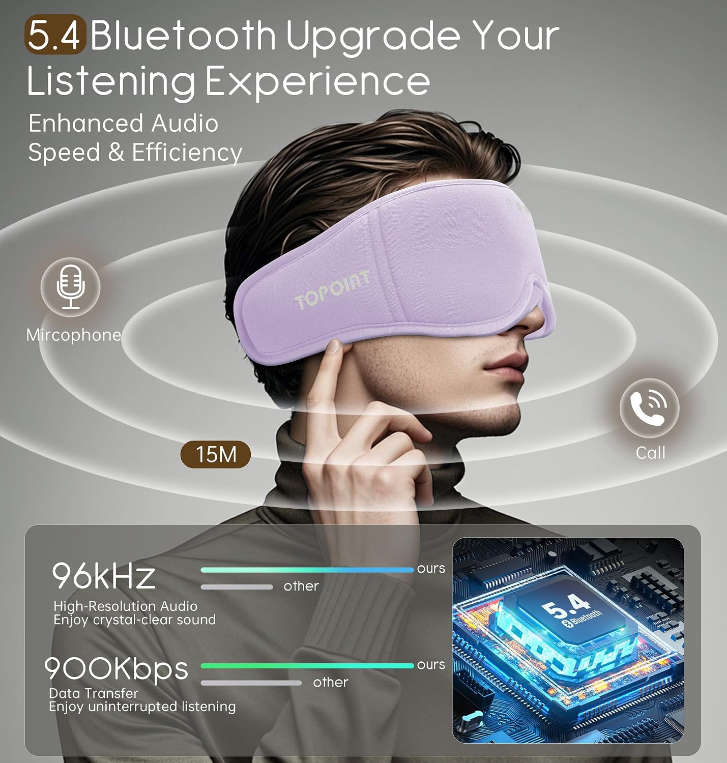 Sleep Mask with Headphones Bluetooth 5.4, TOPOINT 3D Eye Mask Blackout with Soft Bamboo Cotton for Side Sleepers Women Men, Sleep Headphones Earphones HD Speaker Microphone for Travel Meditation Gift
