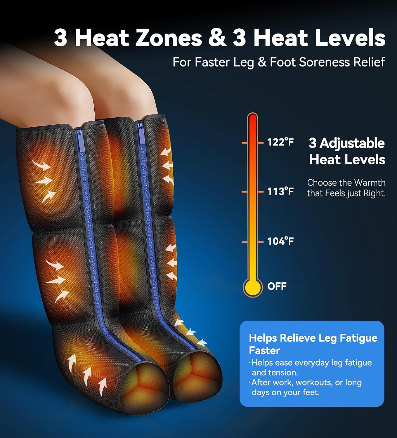 Calf & Leg Air Compression Massager with Heat for Circulation, Charcoal‌ Black