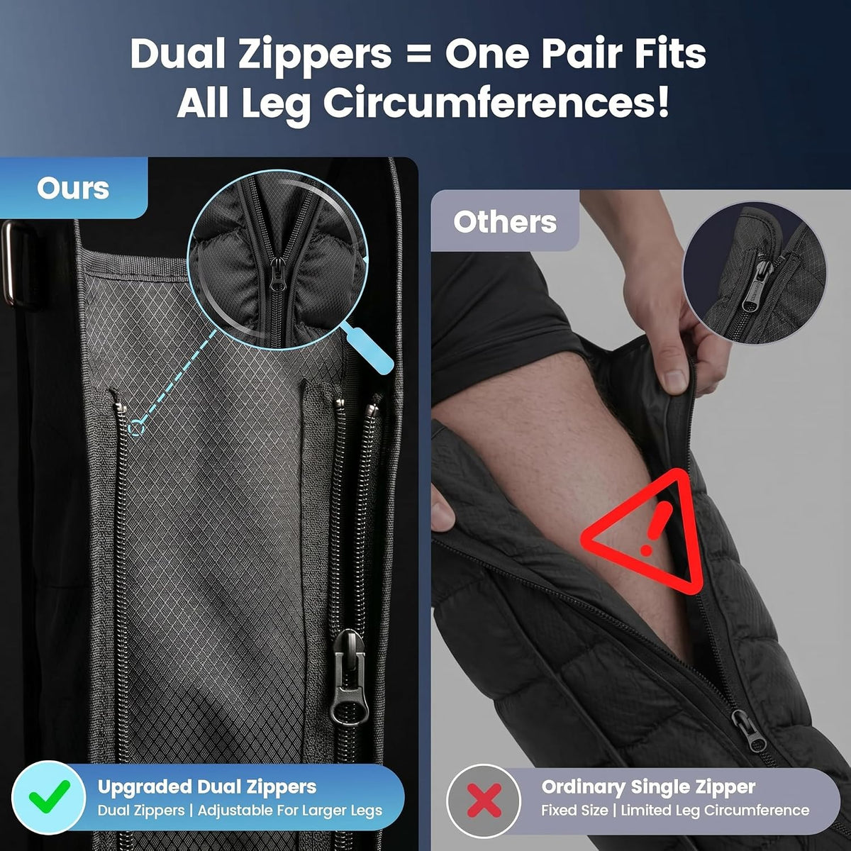 FSA-HSA Eligible Compression Recovery Boots, Air Boots Pressotherapy Boots 50-250 mmHg, Full Leg Compression Massager for Improved Circulation, Lipedema, Lymphatic Leg Massager, Pain Relief