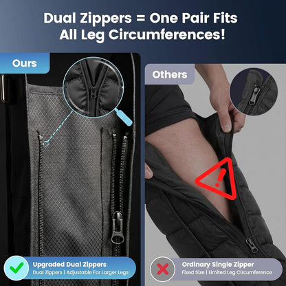 FSA-HSA Eligible Compression Recovery Boots, Air Boots Pressotherapy Boots 50-250 mmHg, Full Leg Compression Massager for Improved Circulation, Lipedema, Lymphatic Leg Massager, Pain Relief