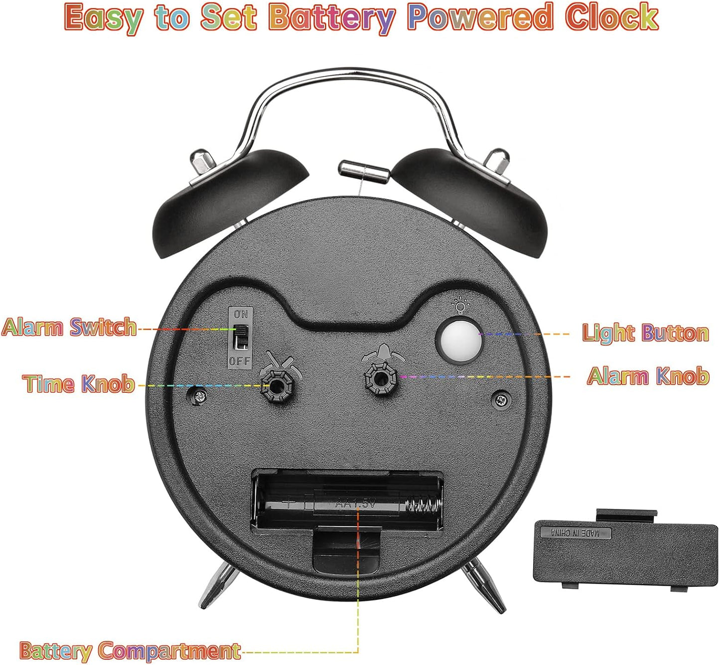 Peakeep Loud Alarm Clock for Heavy Sleepers Adults, Metal 4.5 Inches | Twin Bell Battery Operated Analog Alarm Clocks for Bedrooms Kids' Room Decoration (Jewel Blue)