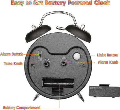 Peakeep Loud Alarm Clock for Heavy Sleepers Adults, Metal 4.5 Inches | Twin Bell Battery Operated Analog Alarm Clocks for Bedrooms Kids' Room Decoration (Jewel Blue)
