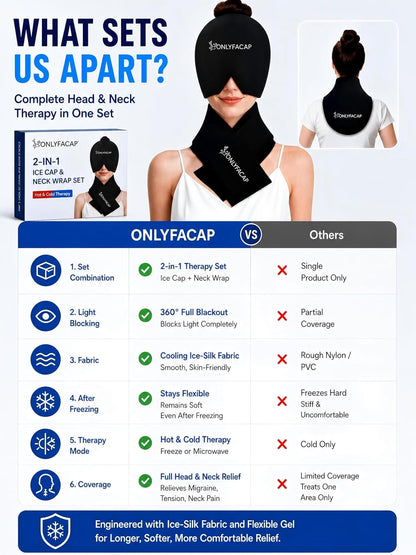 Flexible Neck Ice Pack Wrap,Gel Cold Therapy for Pain Relief