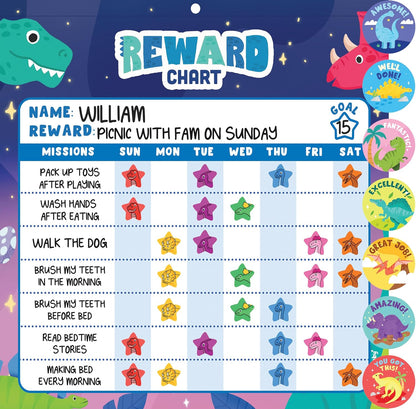 Magnetic Chore Chart for Kids – Dinosaur Reward Chart for Kids Behavior at Home & Classroom, Reusable Dry Erase Sticker Chart, Toddler Morning Routine Responsibility Board