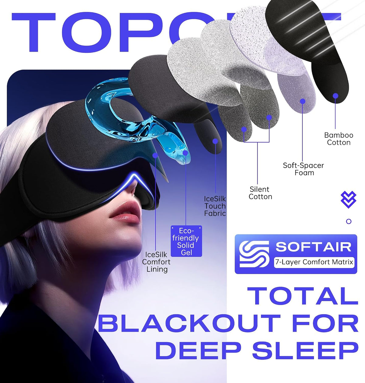 Sleep Mask Headphones Bluetooth 5.4 with 3D Removable Hot & Cold Compress, TOPOINT Weighted Eye Mask Blackout Soft Cooling Breathable for Women Men Sleep Relax Eyes Migraine Office Travel, Purple