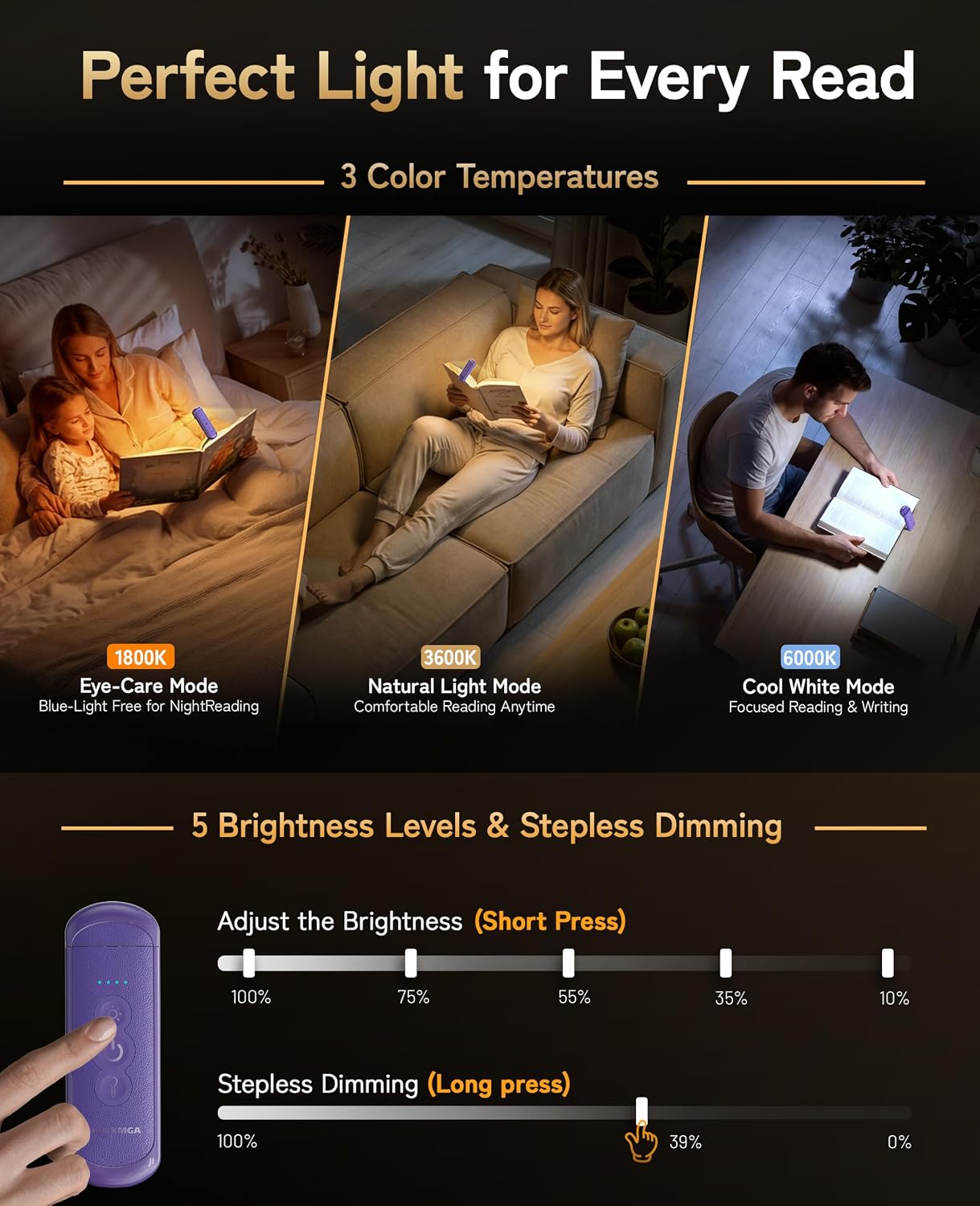 HIONXMGA Book Light Rechargeable, Eye-Care Clip on Reading Light for Books in Bed, 3 Color & Stepless Dimming, 140H Long Lasting Book Lights for Reading at Night, Gifts for Book Lovers(Black)