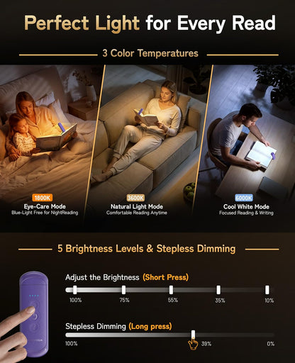 HIONXMGA Book Light Rechargeable, Eye-Care Clip on Reading Light for Books in Bed, 3 Color & Stepless Dimming, 140H Long Lasting Book Lights for Reading at Night, Gifts for Book Lovers(Black)