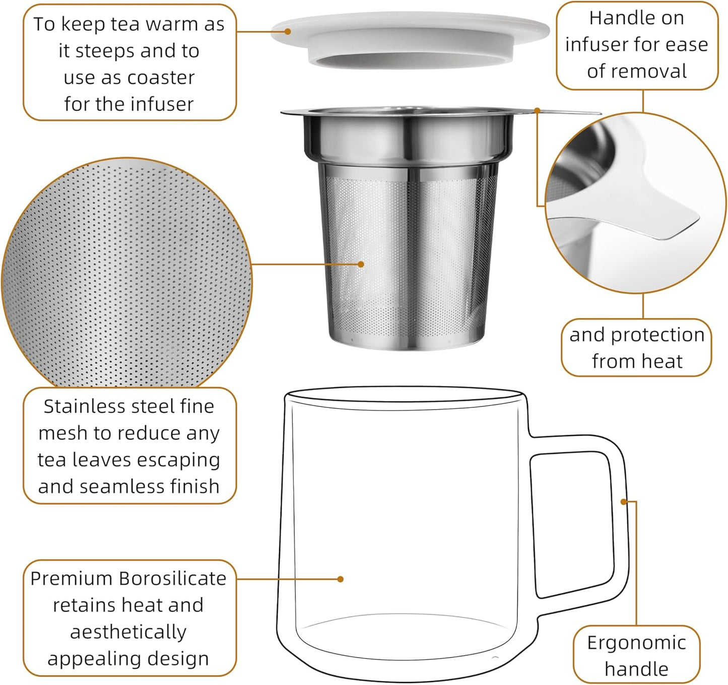 CNGLASS 12oz Double Walled Glass Tea Cup with Stainless Steel Infuser and Lid,Borosilicate Glass Tea Infuser Mug for Loose Tea,Teabag,Set of 1