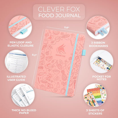 Clever Fox Food Journal for Women & Men, Weight Loss Tracker, Aquamarine