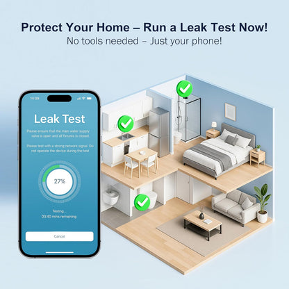 Frizzlife LP365 Smart Water Monitor and Automatic Shutoff Valve - 0.01GPM Ultrasonic Micro Leak Detection, APP Wi-Fi Remote Control, Real-Time Flow/Temp Alarm, 24/7 Water Usage Reports, 3/4" and 1"