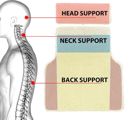 HOMBYS Sherpa Fleece Lumbar Support Pillow with Headrest for Recliner,Memory Foam Recliner Chair Cushion for Back Pain,Big High Back Support for Recliner with Chair Headrest for Elderly (Khaki)