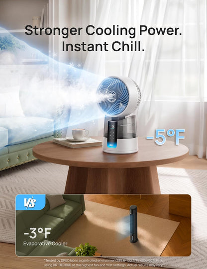 DREO TurboCool Misting Fan 516, 5℉ Drop Cooling Fans that Blow Cold Air | 150°+30° Omni-directional Oscillating, Evaporative air cooler, 26 ft/s Wind, Ultrafine Mist, 20dB, 6 Speeds 2 Modes, White