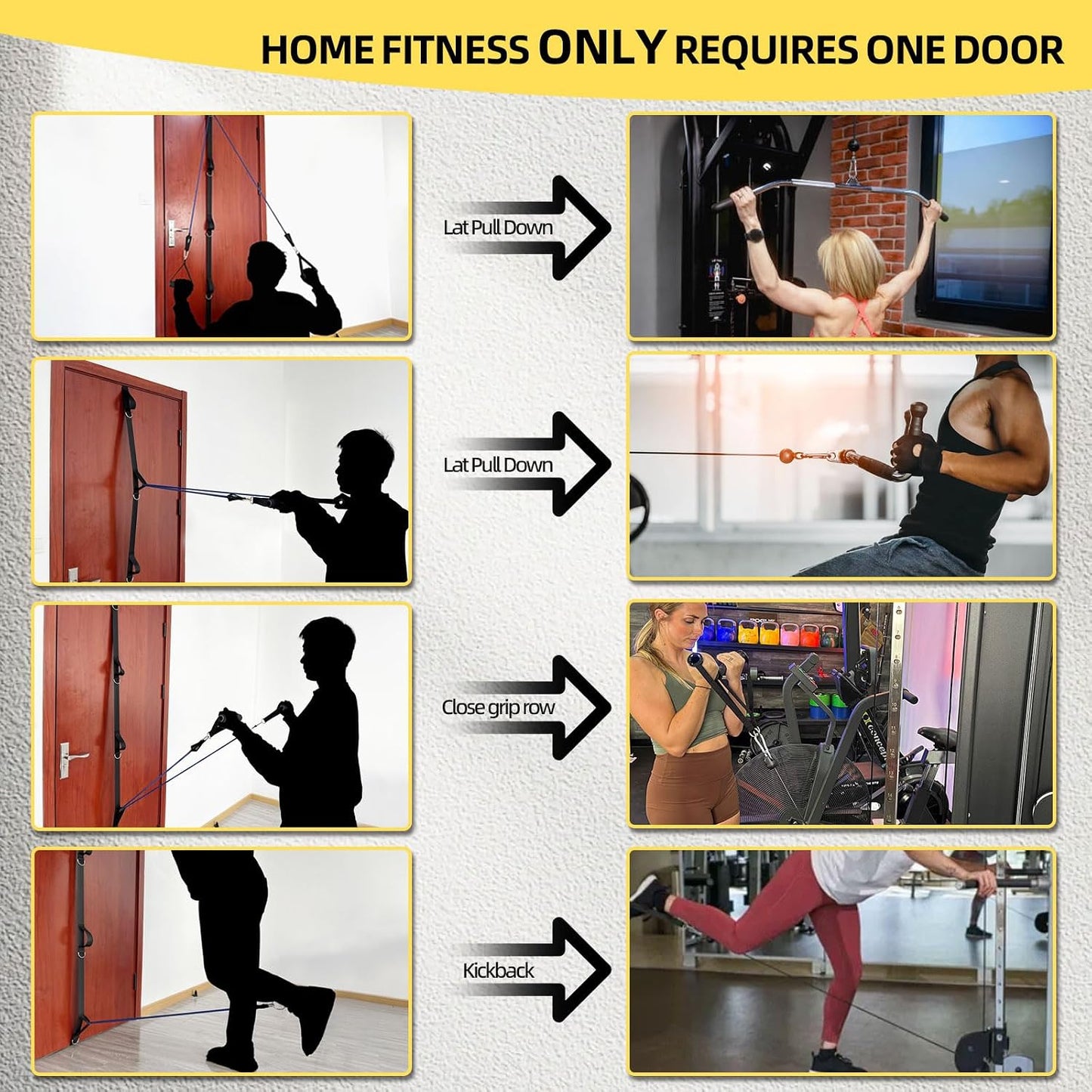 KANGFITER Door Anchor Strap & Resistance Bands for Working Out with Handles | Natural latex, 10-50 lbs, stackable to 150, Ankle Straps, Non-Slip Multi Point Attachment for Home Gym Fitness