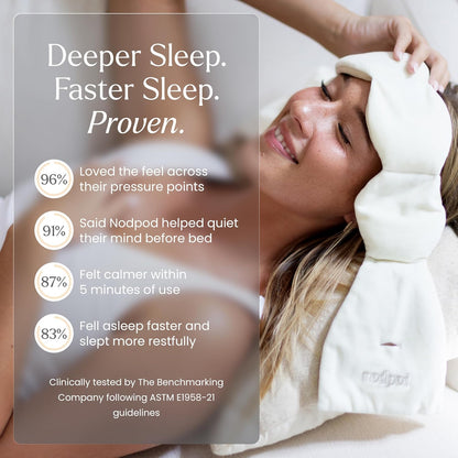 Nodpod Mineralized Silk Gentle Pressure Sleep Mask - Strap-Free, Light-Blocking Design for Sleep, Travel & Relaxation - Weighted Eye Pillow, Machine Washable (Willow)